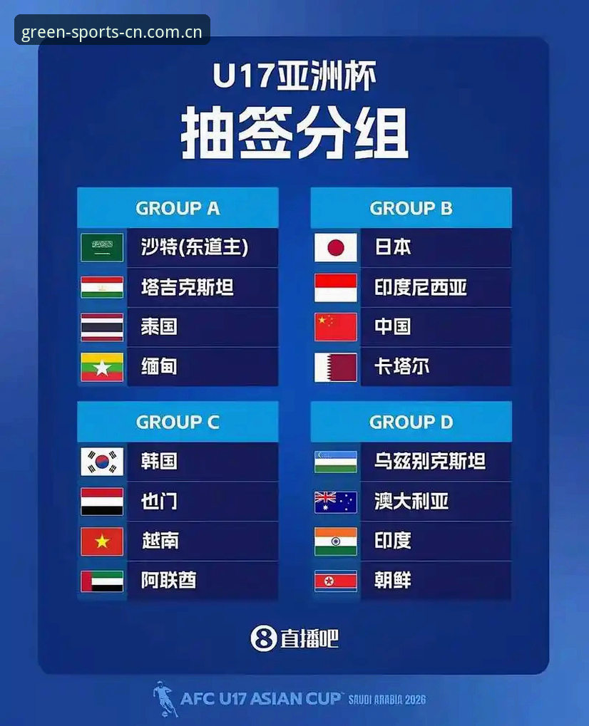 U17世界杯抽签结果出炉，绿茵体育观赛实用指南